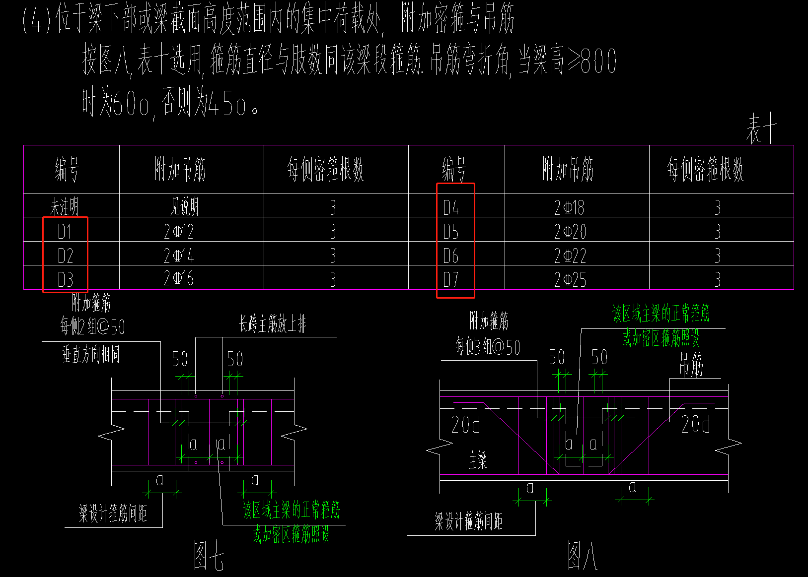 吊筋