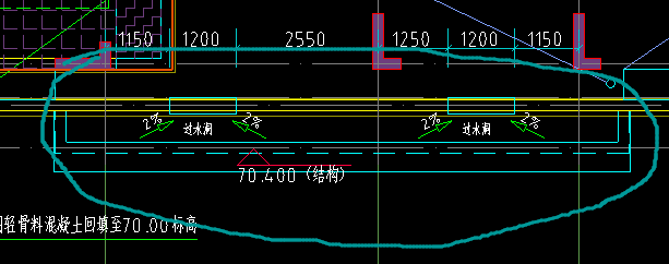 机房层