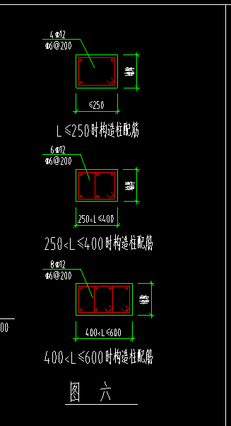 等于25