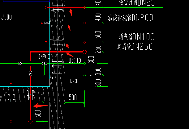 算量