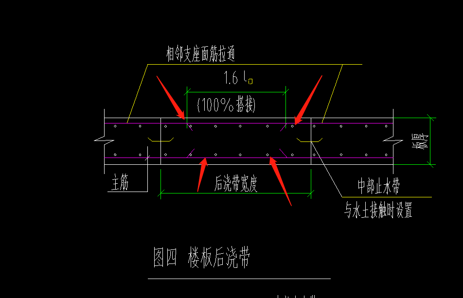 板后浇带加强钢筋图集图片