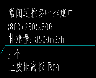 风口表示方法