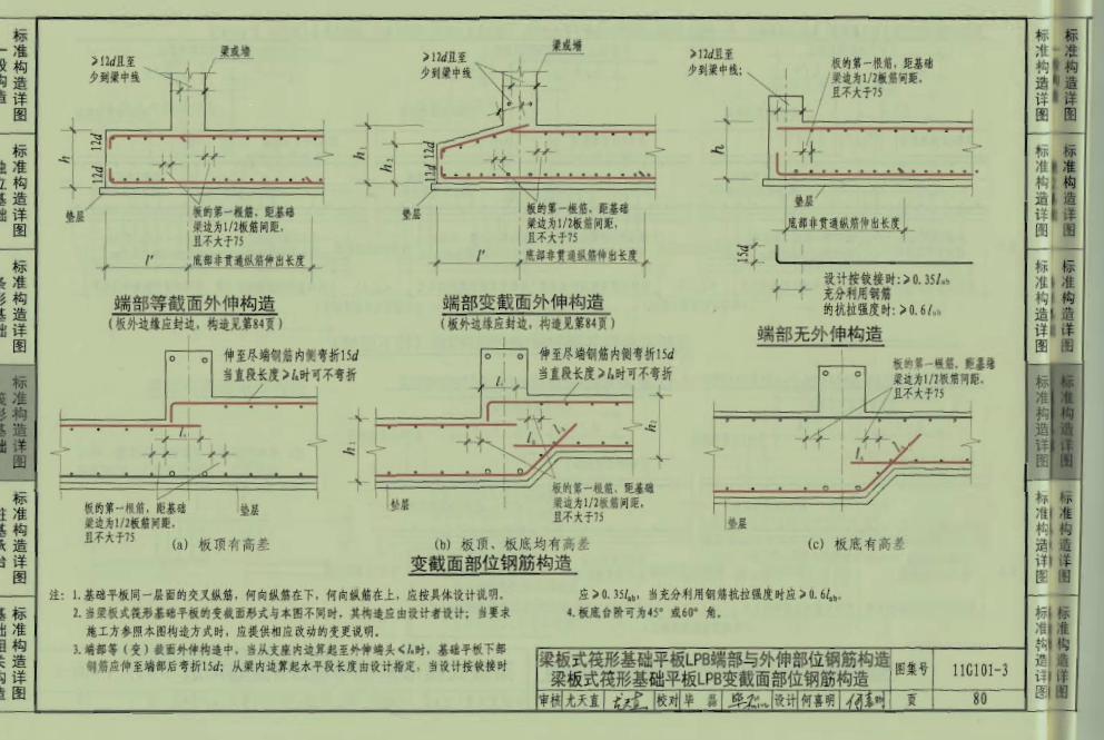 底板怎么画封边图集查不到是什么意思