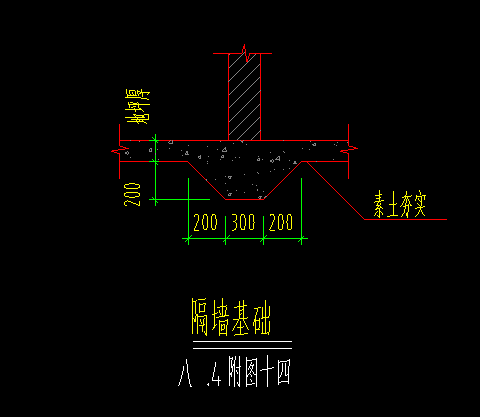基础梁