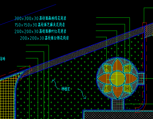 对量