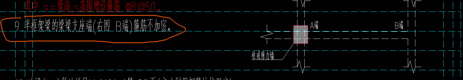 箍