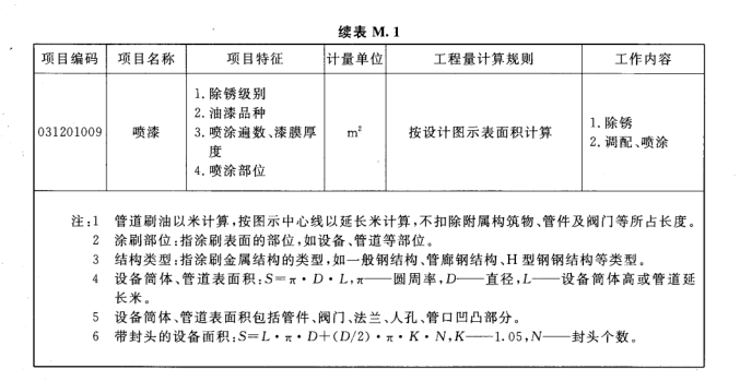 面积公式