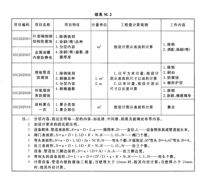 安装工程