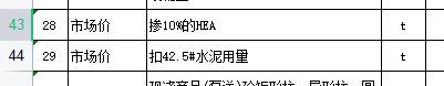 算量