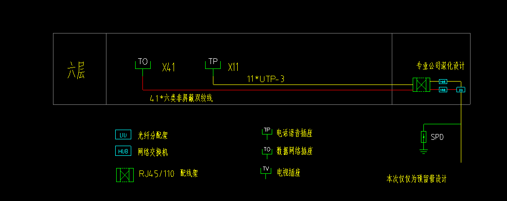 管连接