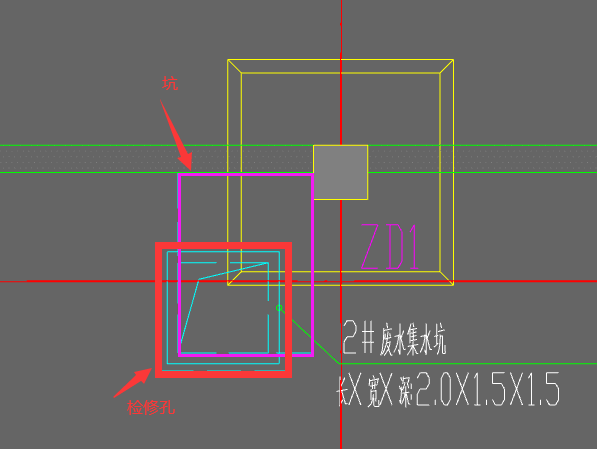 边线