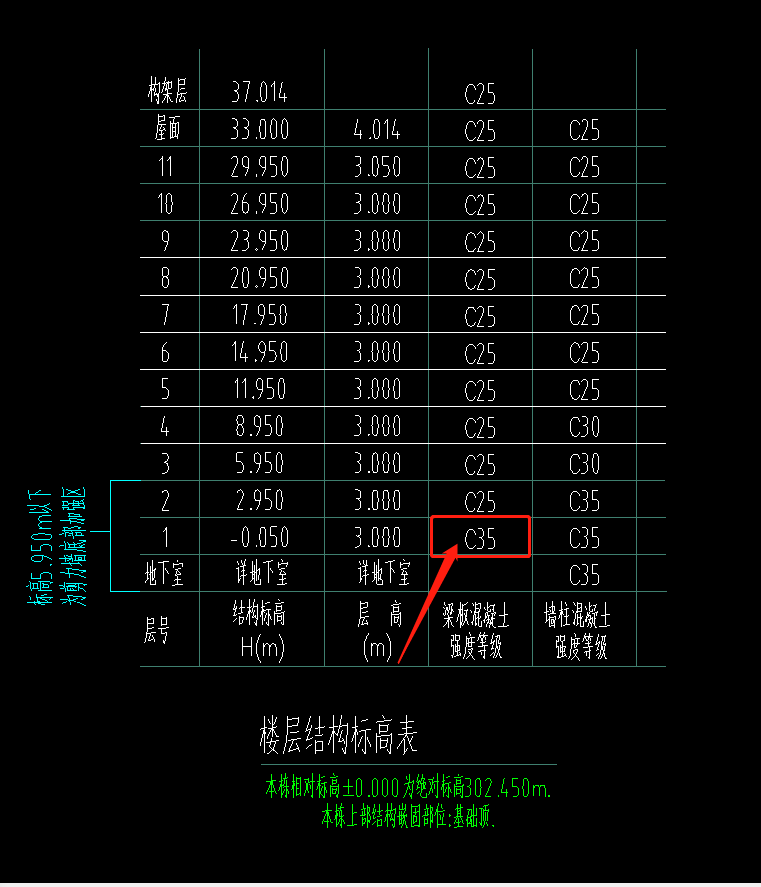 顶板