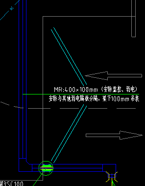 算量