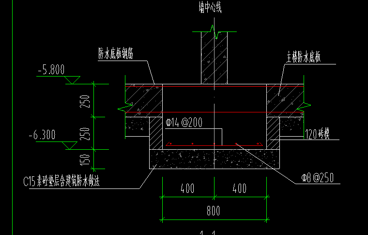 基础底