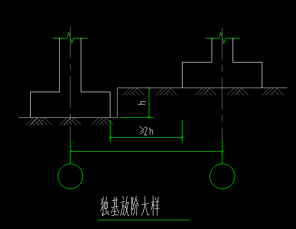 独基