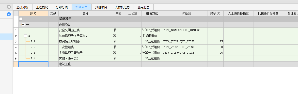 措施费