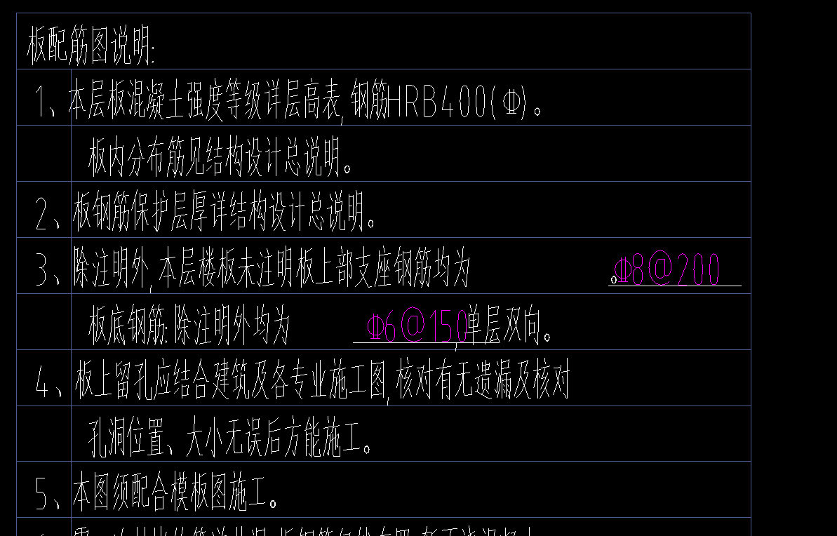 负筋