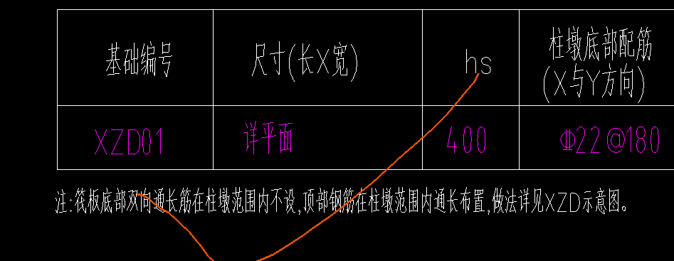 柱墩