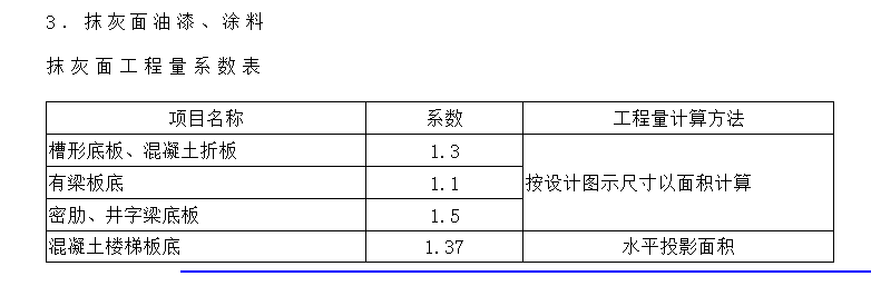 天棚