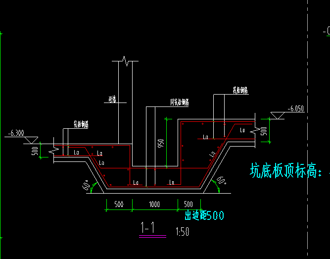 集水坑盖板