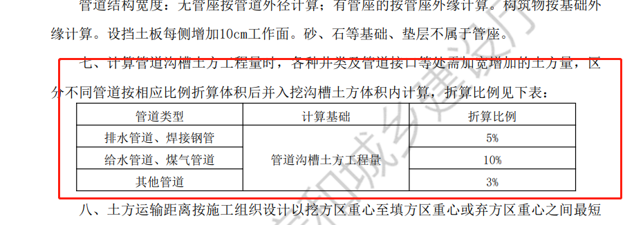 18市政定额