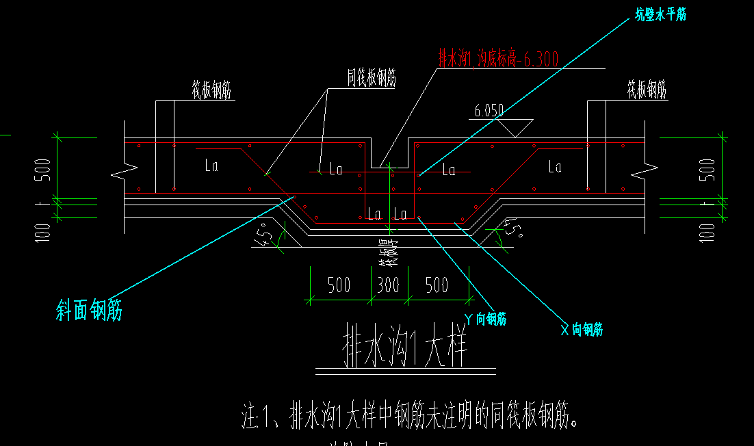 筏板基础