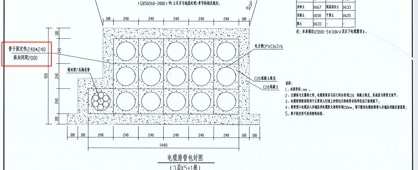 计量