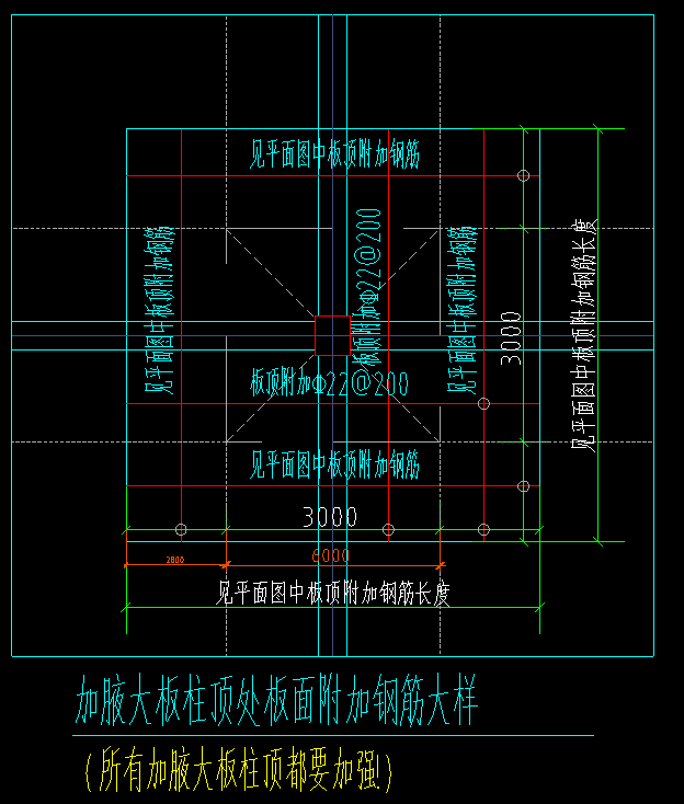 板负筋