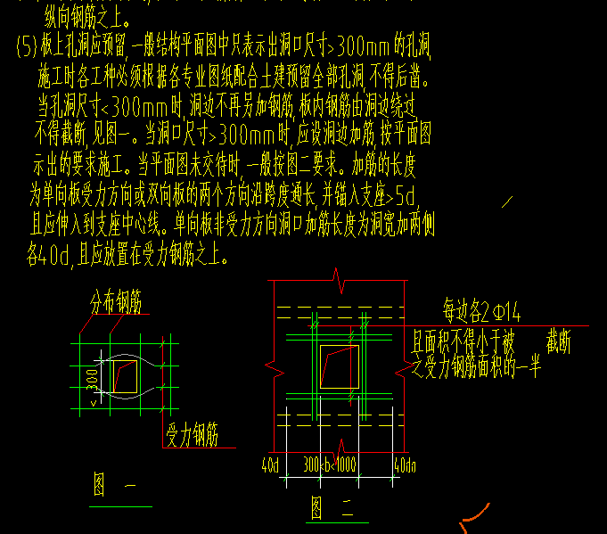 墙洞
