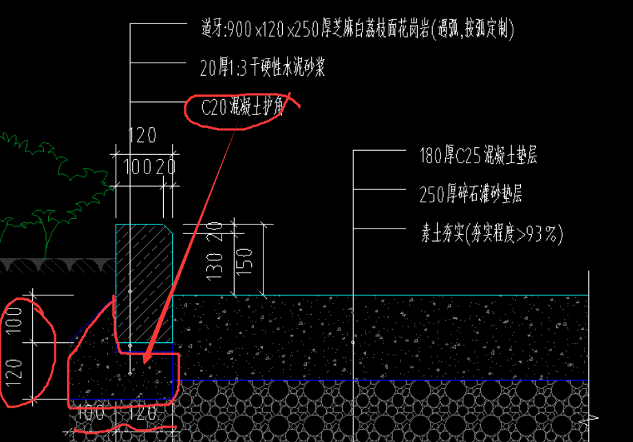 护角