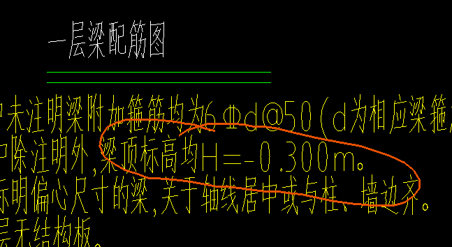 下图中