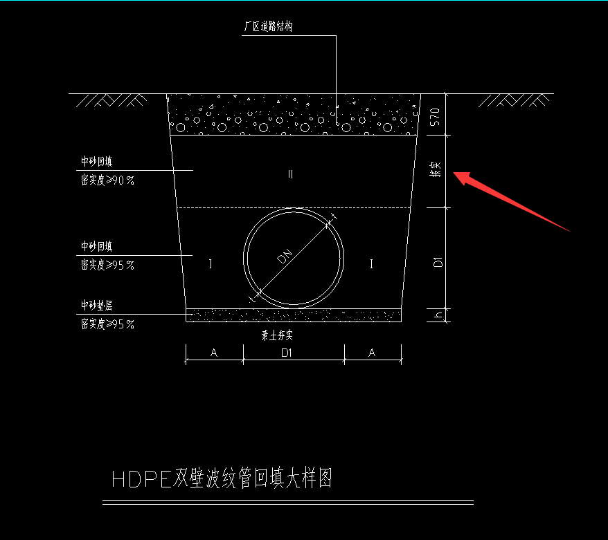 请问这个深度哪里可以看到?