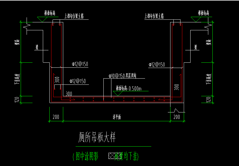 挂板