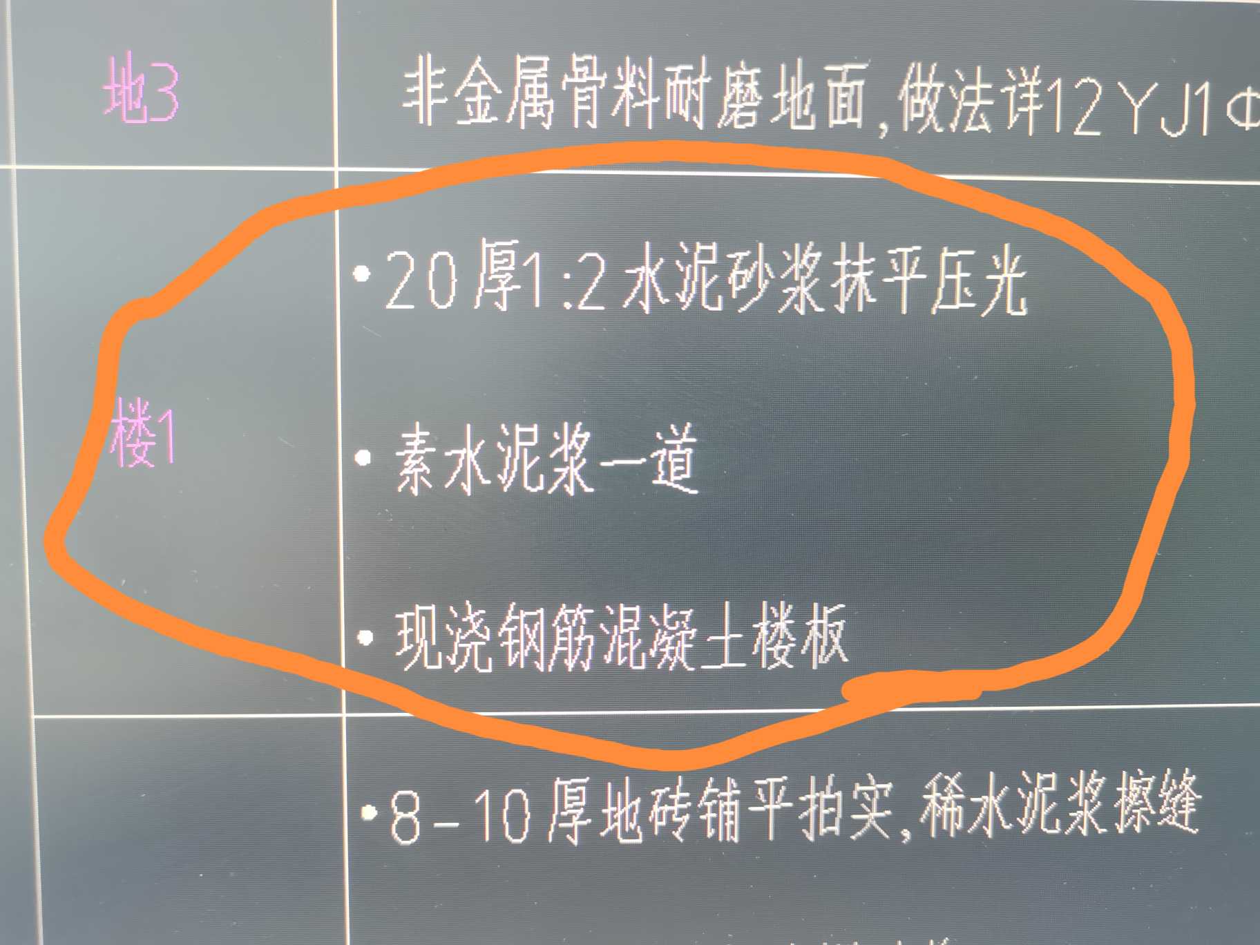 套清單