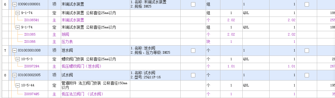 末端试水装置