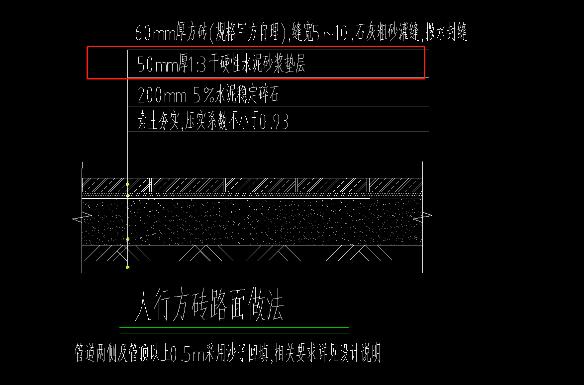 水泥砂浆垫层