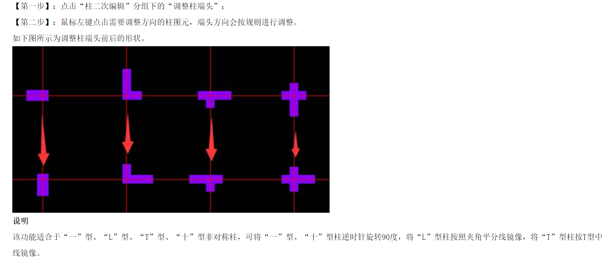 答疑解惑