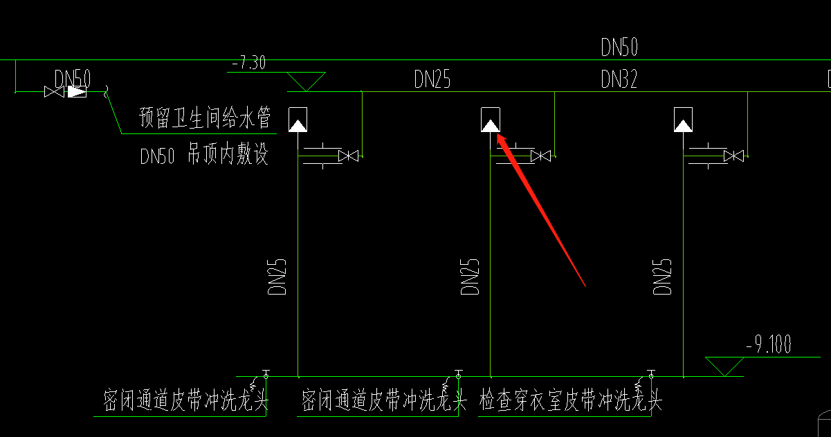 图例