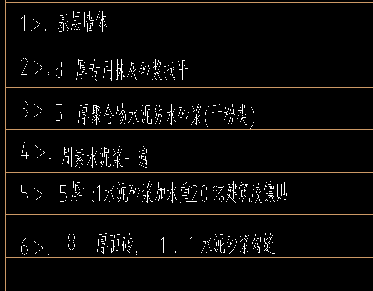 抹灰