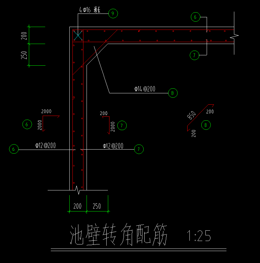 水池