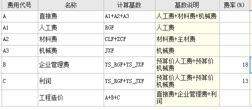 管理费