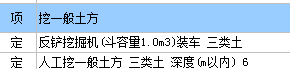 挖一般土方