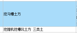 人工挖一般土方