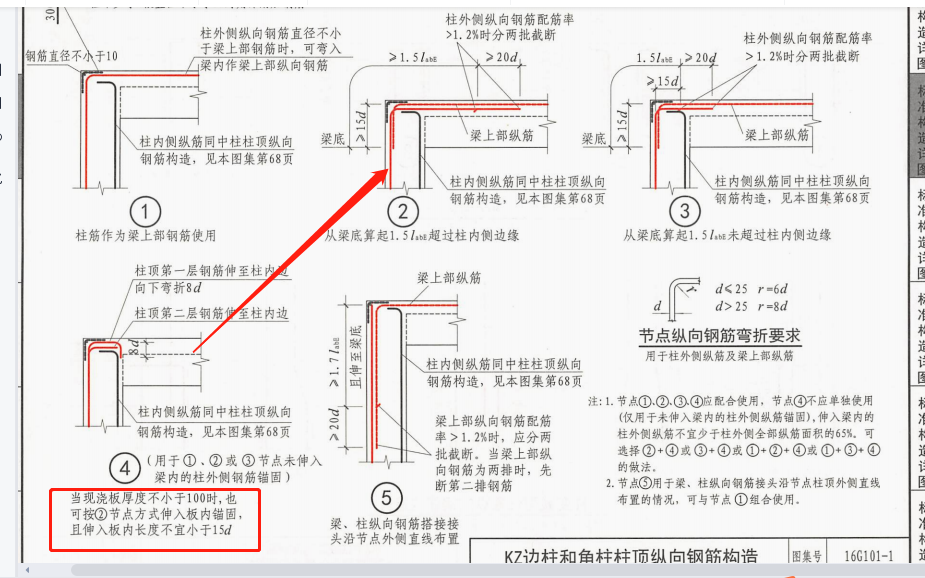 外侧纵筋