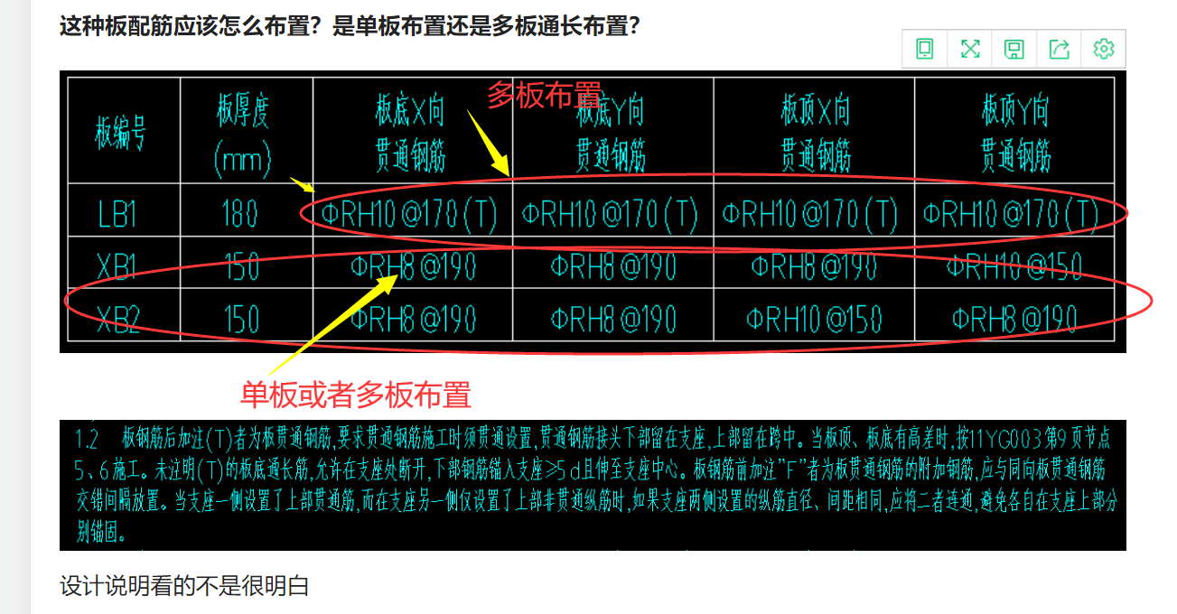 答疑解惑