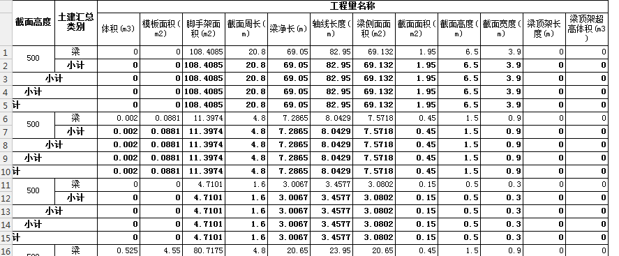 板超高