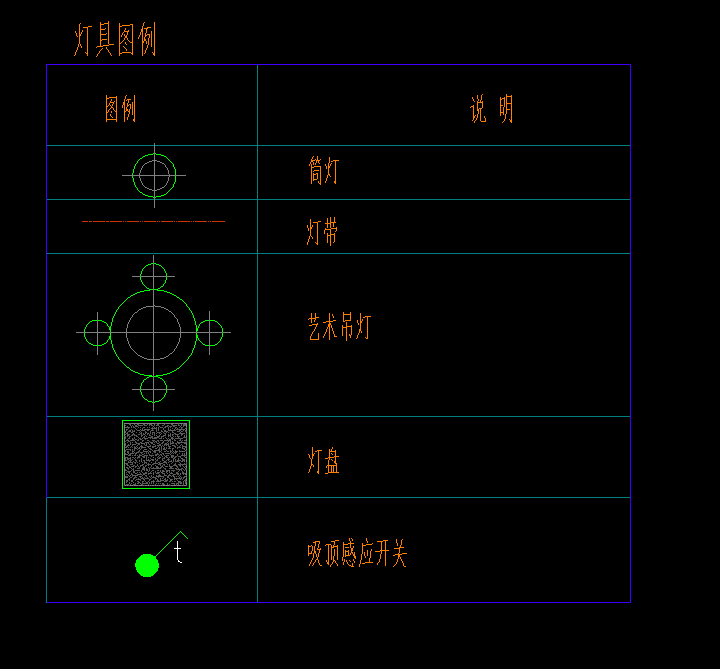 单独