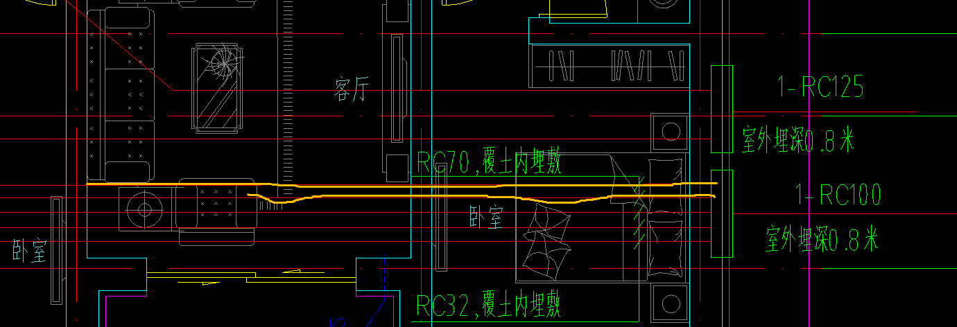系统图