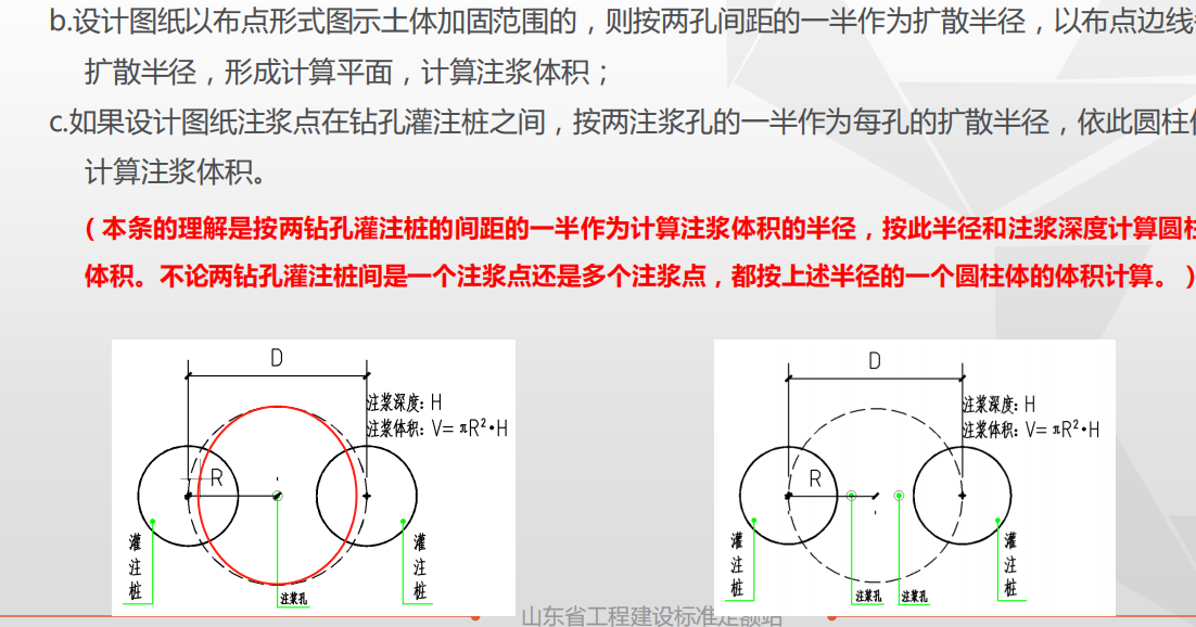 体积