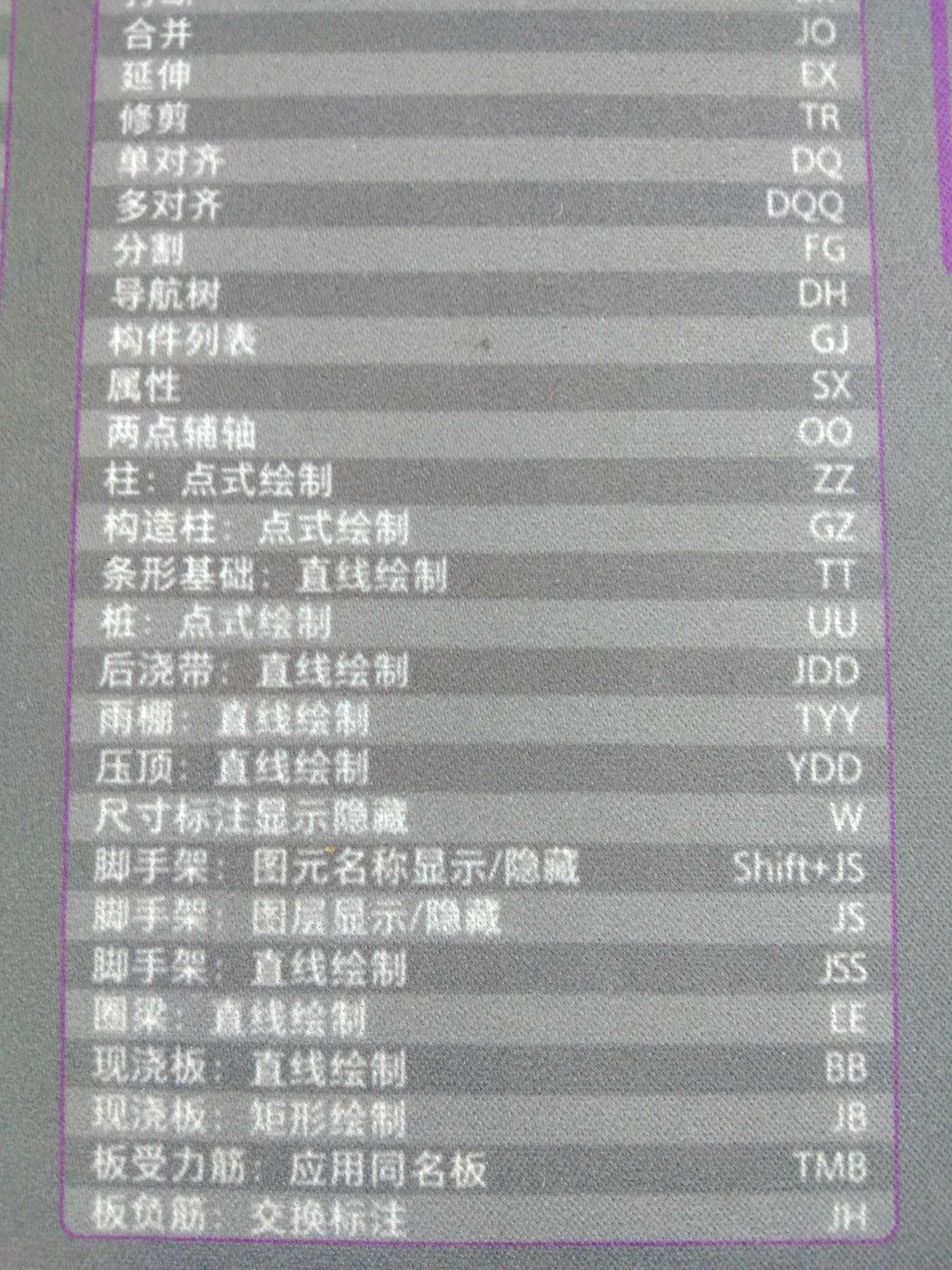 右鼠標鍵